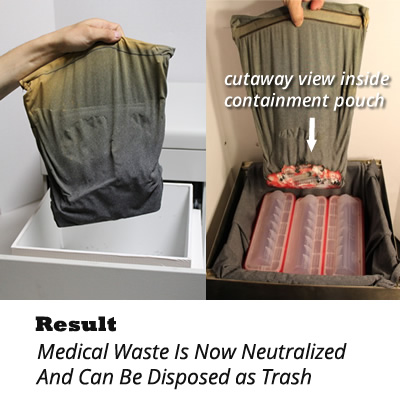 Result Medical Waste Neutralized
